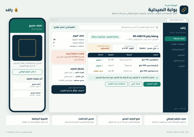 بوابة الصيدلية