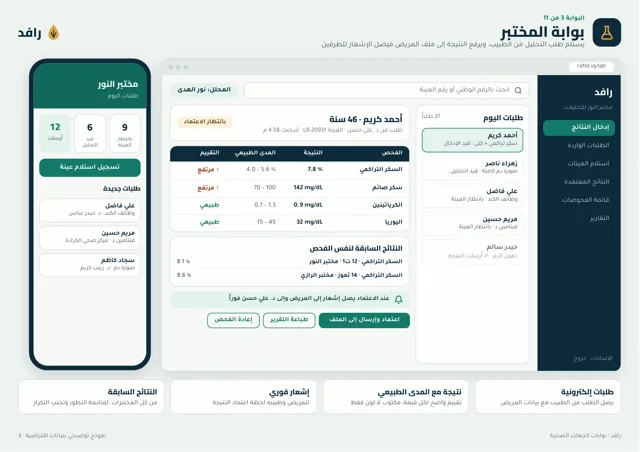 بوابة المختبر