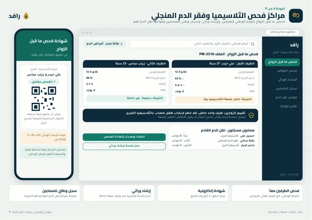 بوابة مراكز فحص الثلاسيميا وفقر الدم المنجلي